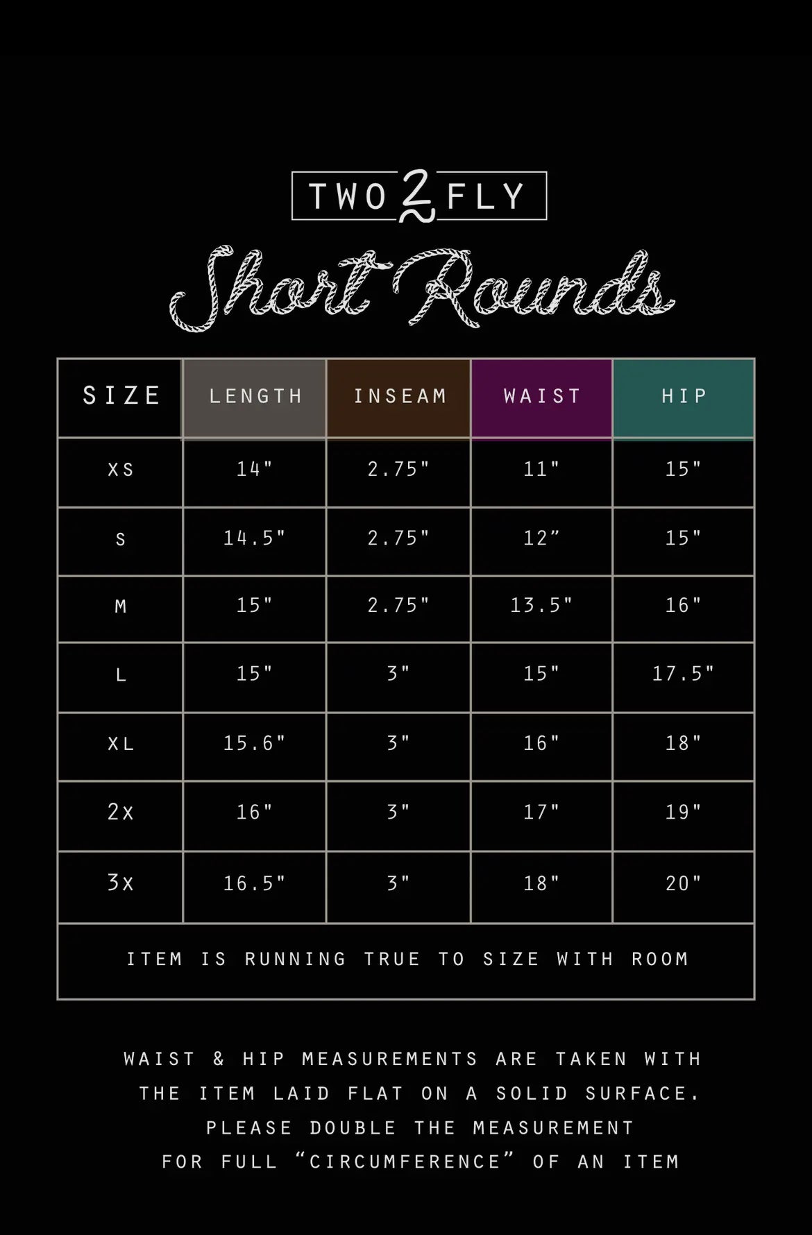 Short Rounds - *Midnight